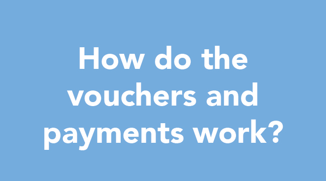 How to the vouchers and payments work?